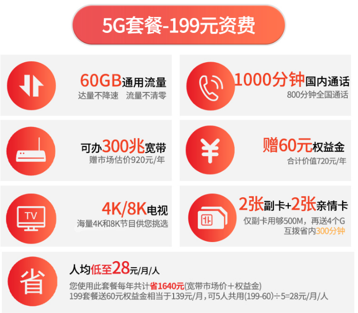玉溪电信5G套餐-199元 玉溪电信5G套餐-199元
